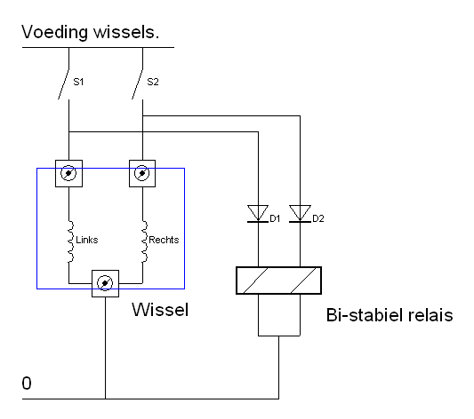 wis1